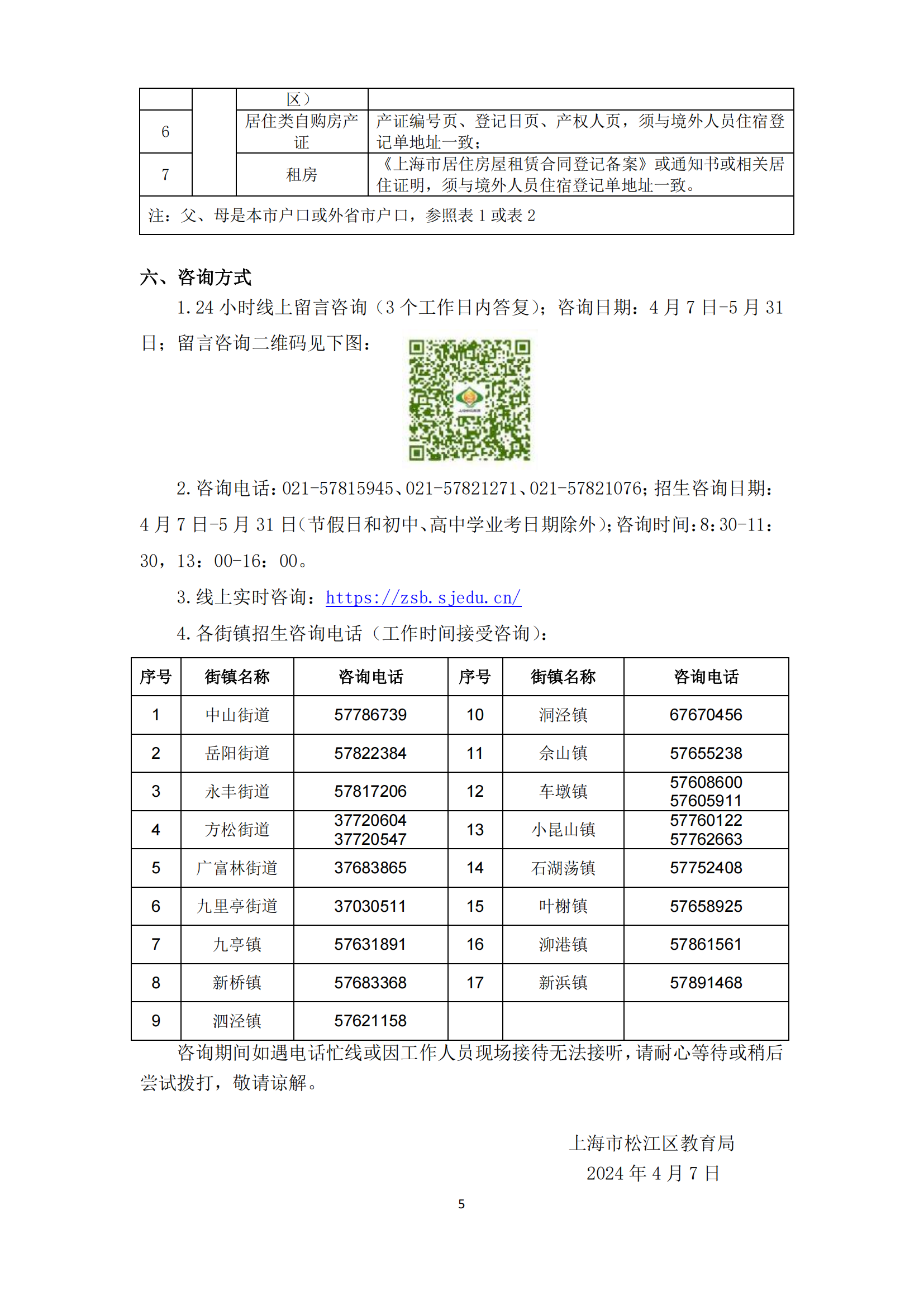 02：2024年松江區(qū)義務(wù)教育階段學(xué)校招生入學(xué)實施細(xì)則_04.png